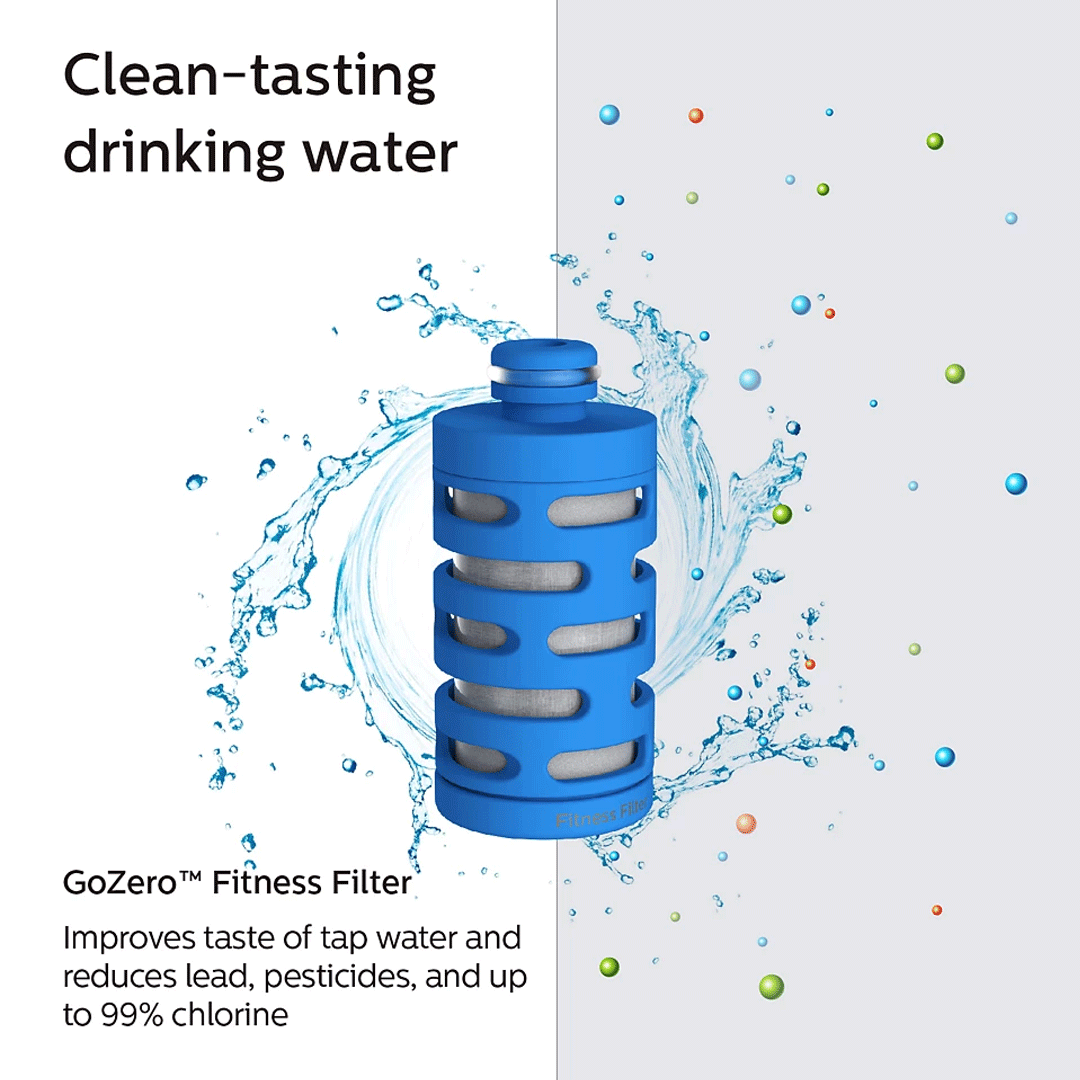 Botella Para Filtrar Agua Philips AWP2712BLR Caramañola 590ml