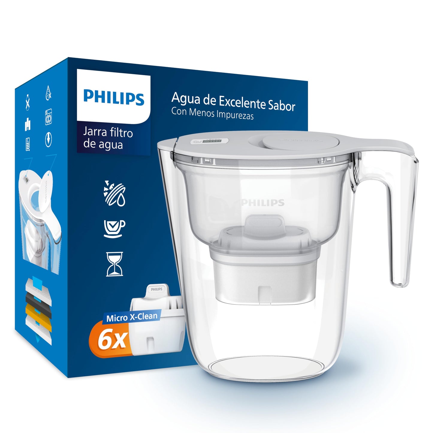 Jarra Purificadora De Agua Philips Awp2937 2lts Blanco